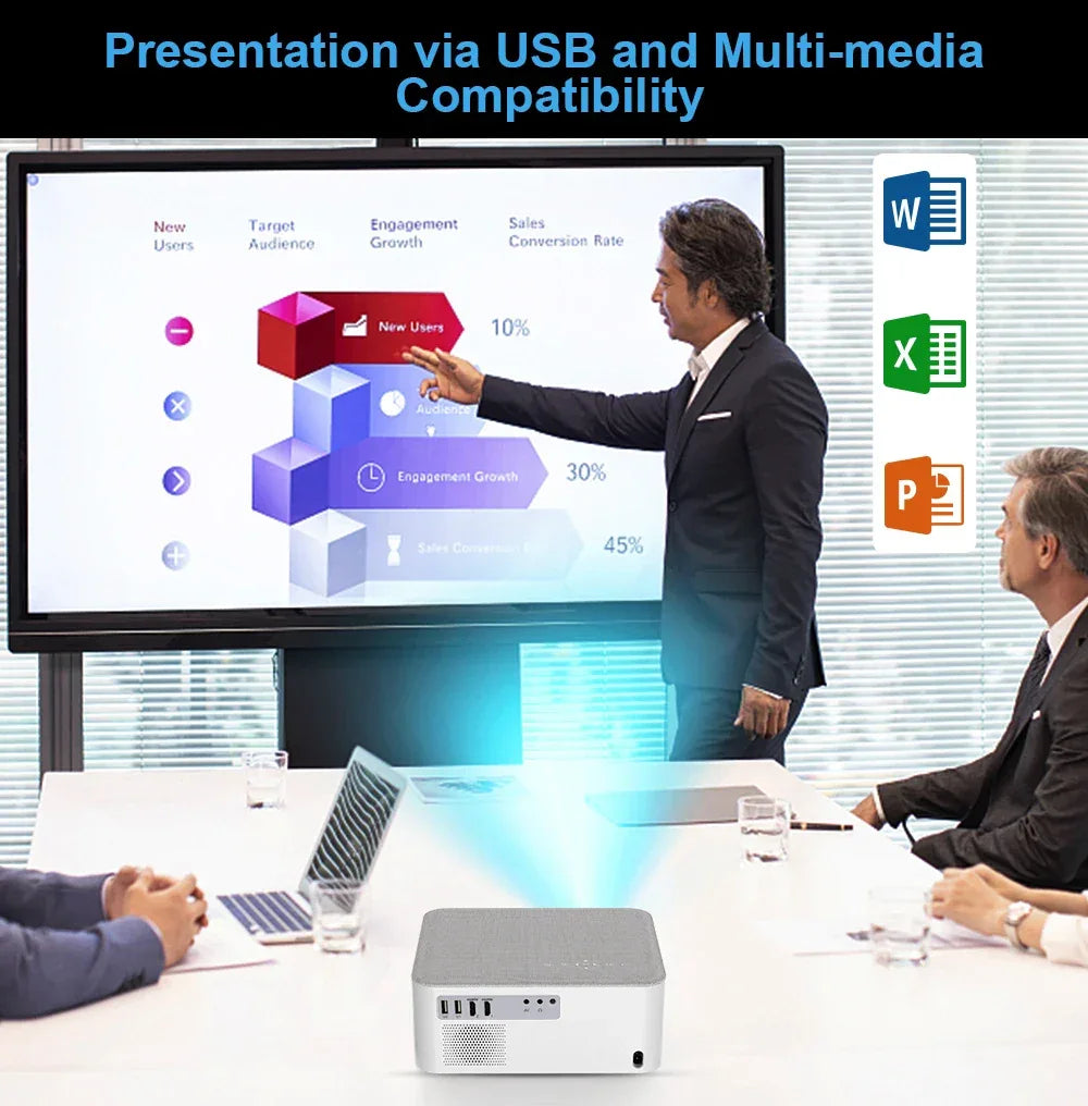 ThundeaL Portable Mini Projector TD92 Pro FHD 1080P Full HD Beam 4K Video WiFi Android Projector TD92Pro 3D Movie Home Theater
