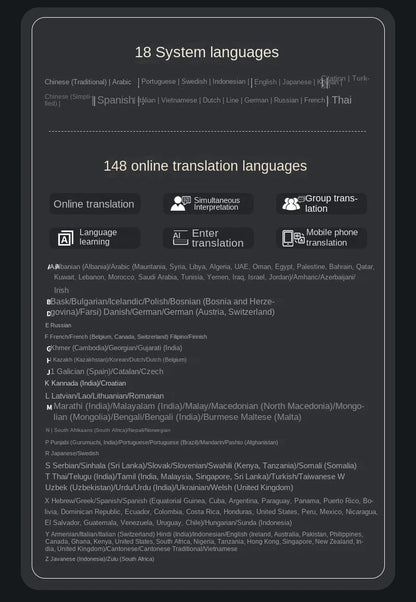 Portable S35 Translator Device Big Screen 148 Languages Voice Tradutor Intelligent Real-time Translating Offline Translation