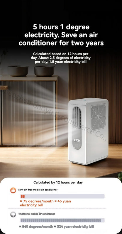 New Ductless Portable Air Conditioner for Kitchen & Room Cooling, No Installation Needed, Fast Cooling Mobile AC Unit