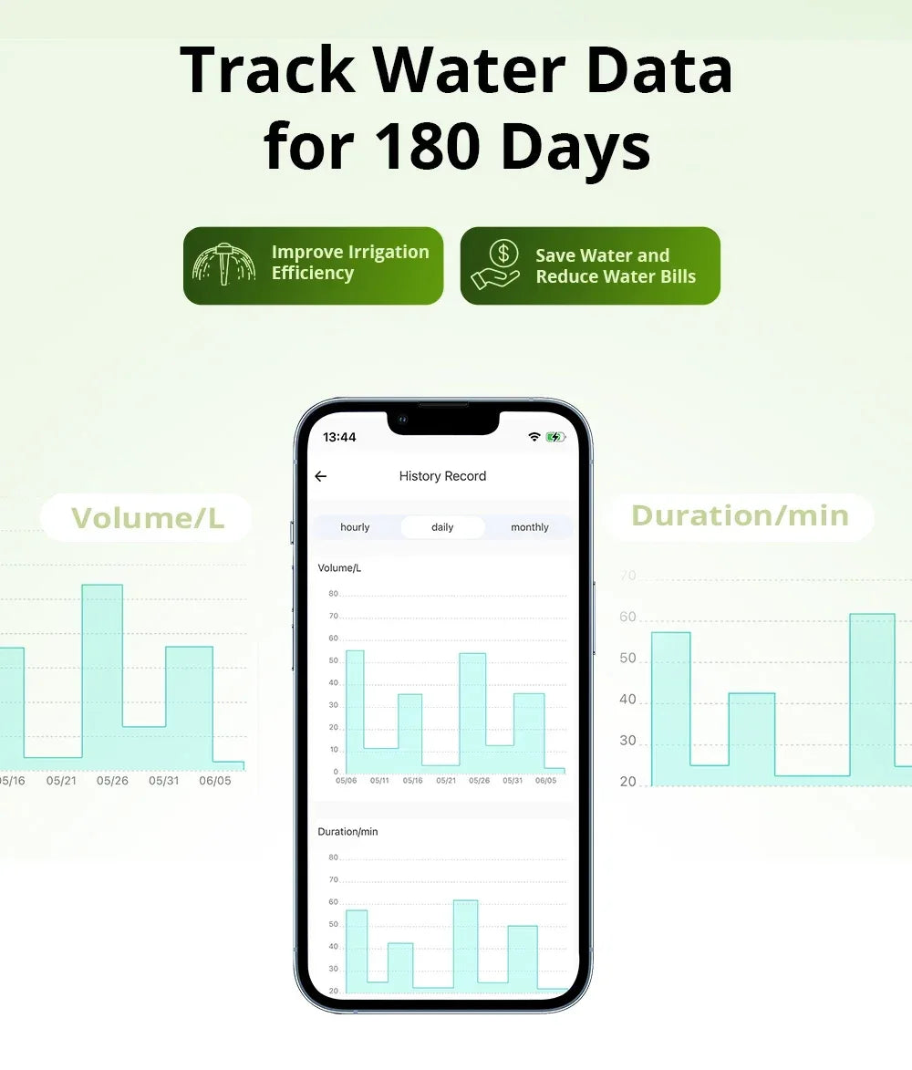 SONOFF SWV SONOFF Water Valve SWV-BSP Faucet Smart Irrigation Controller Systerm Timer App Voice Control Via Alexa Google