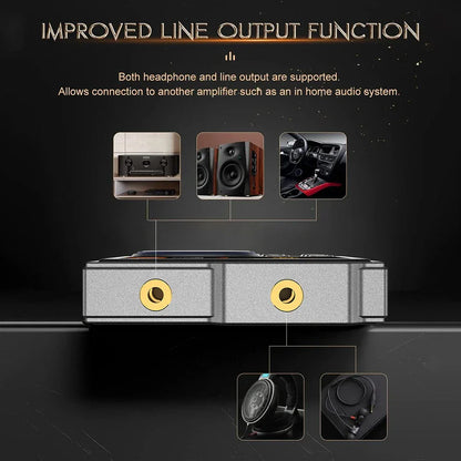 Hi-Fi Digital Audio MP3 Player Lossless DSD High Definition Portable MP3 Music Player Built-in 16GB Walkman Supports 20 Language