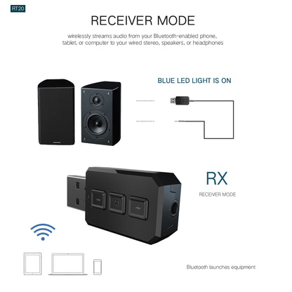 Grwibeou Wireless 2 in 1 USB Bluetooth 5.0 Dongle Adapter for PC TV Speaker Wireless Mouse Music Audio Receiver Transmitter Aptx