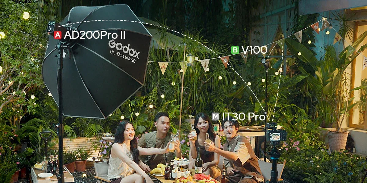 Godox iT30 Pro C N S iT30Pro Touchscreen Pocket Flash TTL 2.4G Wireless on Camera Flash for Canon,Sony,Nikon,Olympus,Fujifilm