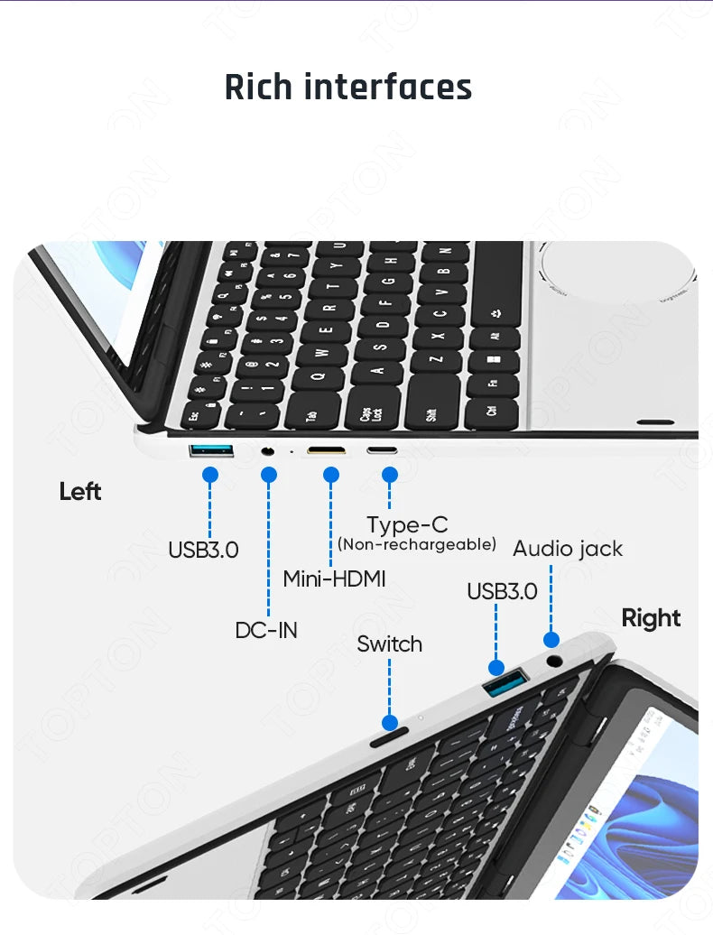 Topton L20 360° YOGA Intel N100 Laptop 10.95 inch IPS Touch Book Max 32G DDR4 2T SSD Portable Office Notebook Mini PC Tablet