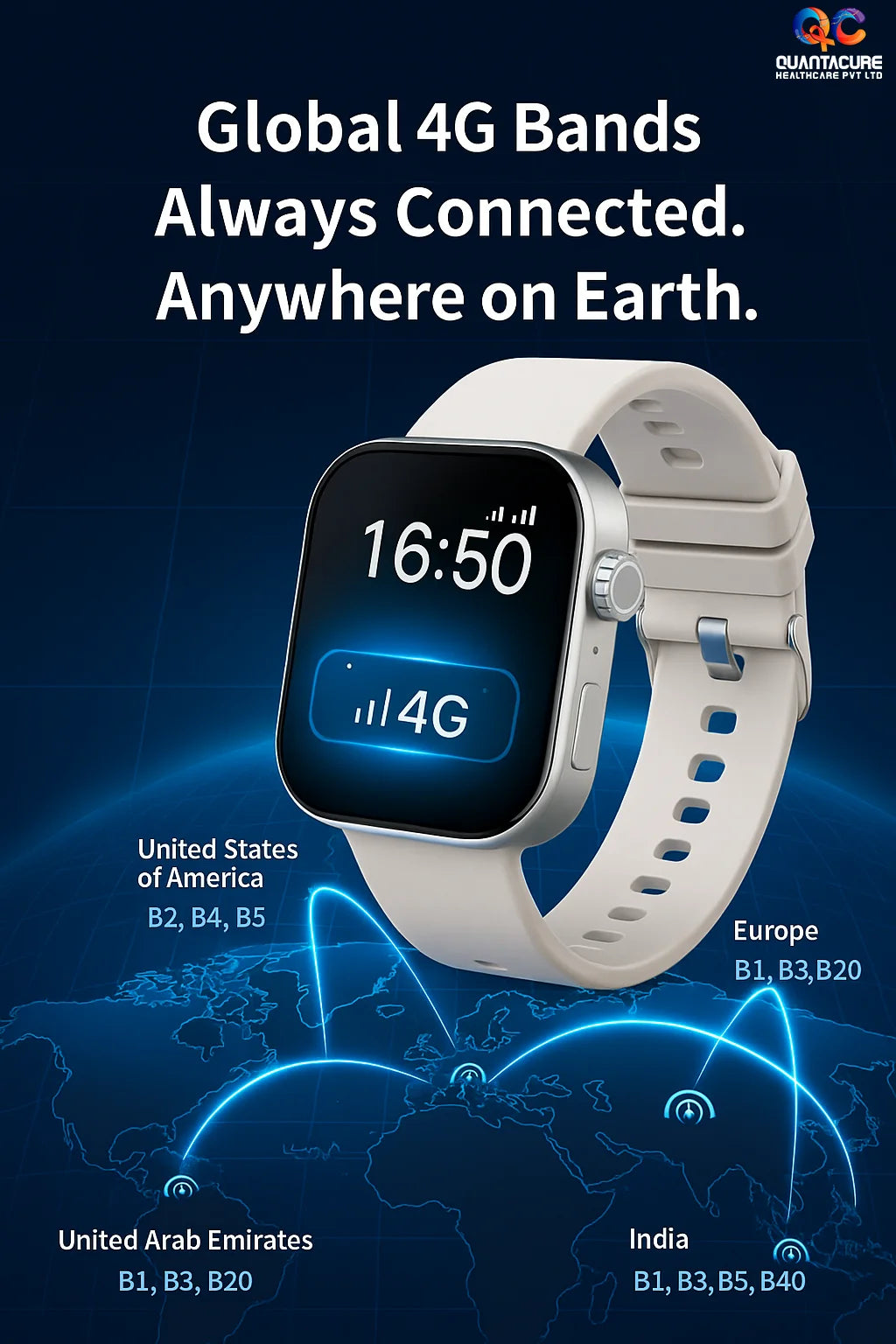 2025 QC AX10 4G SIM GPS Outdoor Android Smartwatch 2.06 Inch AMOLED 270 Rotating Camera 2+32GB Health Tracker Sport Watch MS10