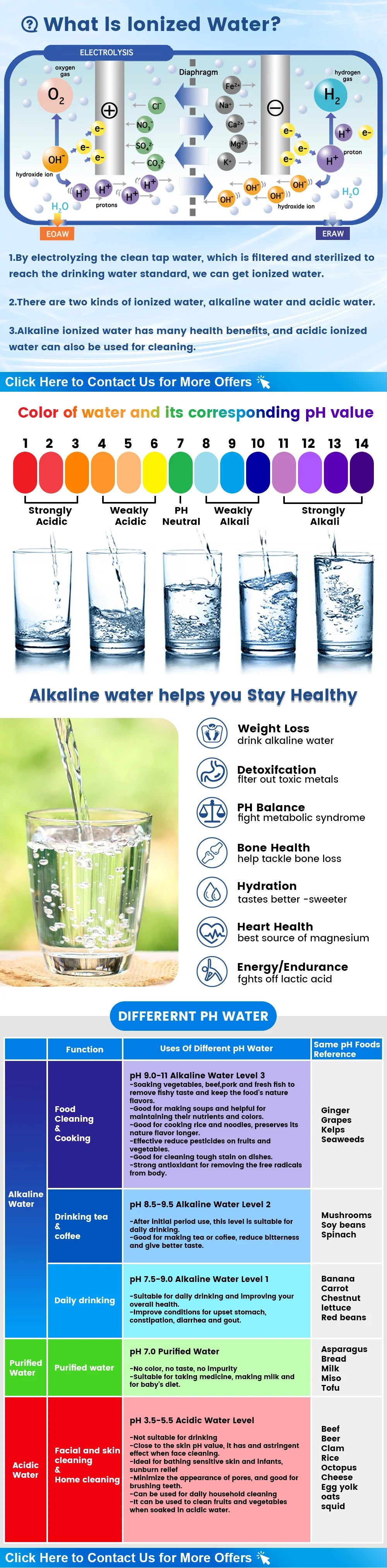 11 Plates Platinum Coating Alkaline Water Ionizer Machine Household PH 4.5~10.5 Alkaline Acid Water Ionizer for Home