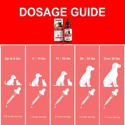 Pet Herbal Care Drops Effectively Nourish Joints Maintain Cartilage Health Enhance Resilience Gentle Ingredients Pet Joint Drops