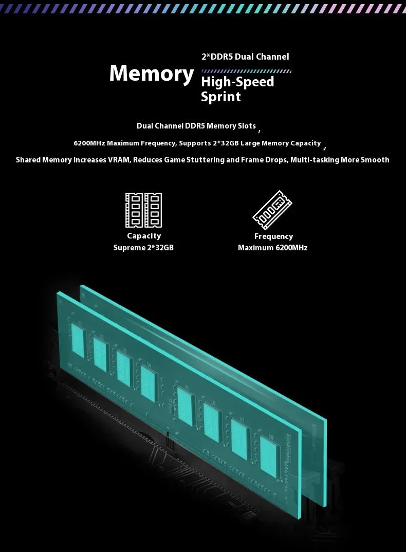 TOPC AMD R9 9955HX 7845HX/7945HX/ 8945HX/ R7 7745HX Gaming Motherboard 2*DDR5 2*M.2 2280 SSD 4*SATA3.0 WiFi6E BT5.3 Computer