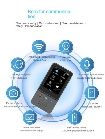 AI Intelligent Voice Translation Machine for 138 Online Languages, Photo Translation, Recording, Transcription, and Translation