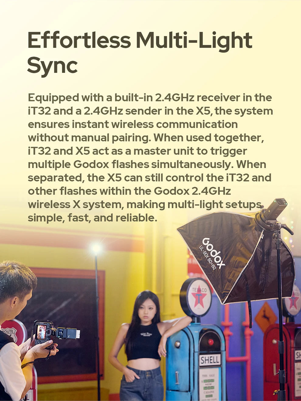 Godox IFlash IT32 TTL Camera Flash with Magnetic Mounting X5L TTL Flash Trigger Rotating Head Flash Light Kit For Leica Camera