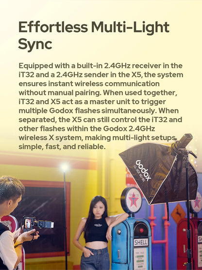 Godox IFlash IT32 TTL Camera Flash with Magnetic Mounting X5L TTL Flash Trigger Rotating Head Flash Light Kit For Leica Camera
