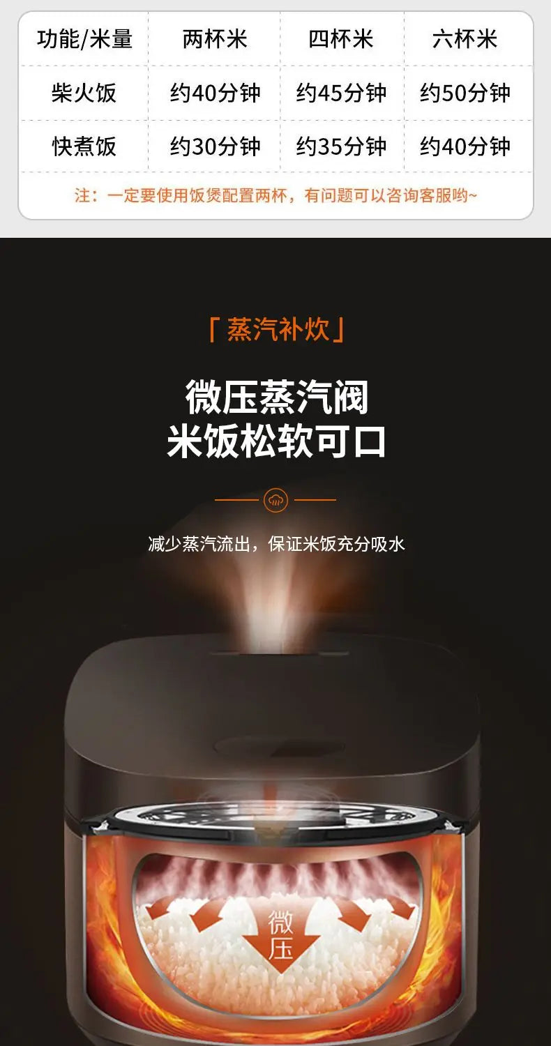 Electric rice cooker, fully automatic, household smart rice cooker, multi-functional non-stick steaming cooking fast cooking.