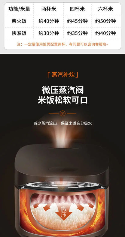 Electric rice cooker, fully automatic, household smart rice cooker, multi-functional non-stick steaming cooking fast cooking.