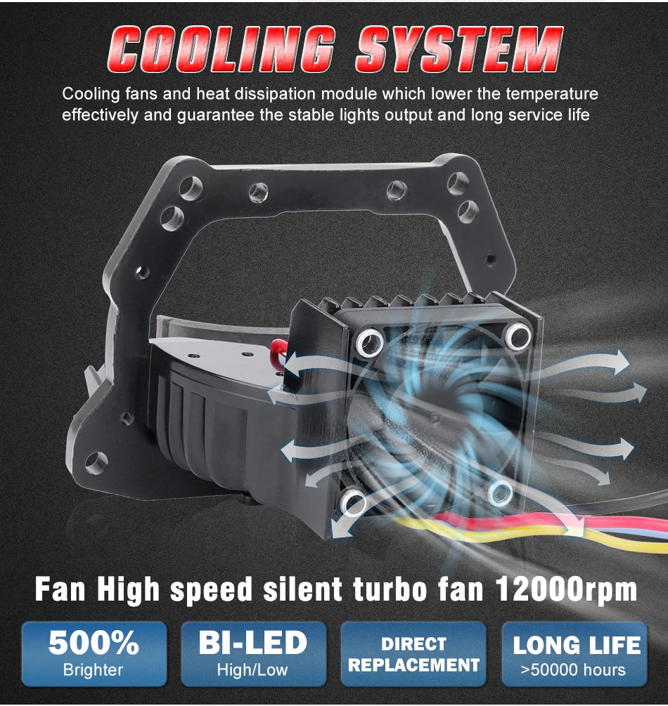 Bi LED Projector Lenses 3 Inch For Hella Headlight Hyperboloid Dual Lens High Beam Laser 6000K Auto Lamp Car Light Retrofit Kit