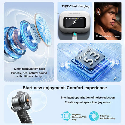 Nouveaux écouteurs sans fil Bluetooth Air Pro : réduction de bruit active (ANC), son HiFi, faible latence, musique HD, commandes tactiles.