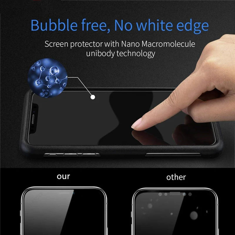 For Nothing Phone 4a Pro Glass Clear HD Protective Film For Nothing Phone 4a Temperd Film Screen Protector Camera Lens Protector by PDG ibma