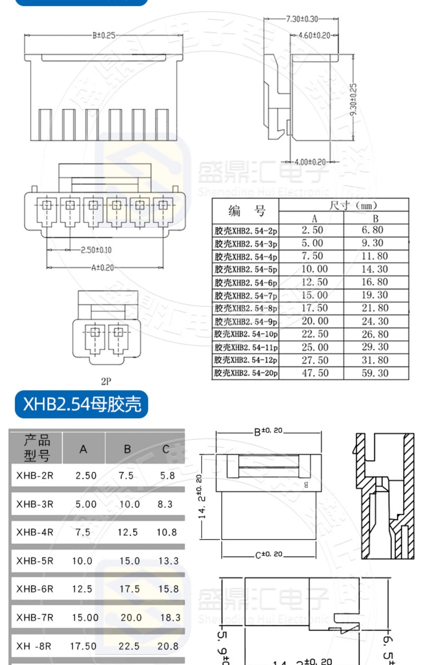 1.25/1.5/HY/PH2.0/XH/XHB/Dupont/SM2.54/2510/VH3.96 Connector Cable 2-6P Plug Socket Male Female Wire Connector Extension Cable