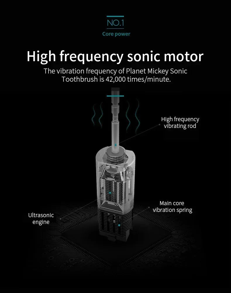 Electric Toothbrush Charging Six Speed Smart Sonic  for Adults and Children with Ultra Fine Soft Bristles Waterproof Portable