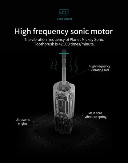 Electric Toothbrush Charging Six Speed Smart Sonic  for Adults and Children with Ultra Fine Soft Bristles Waterproof Portable