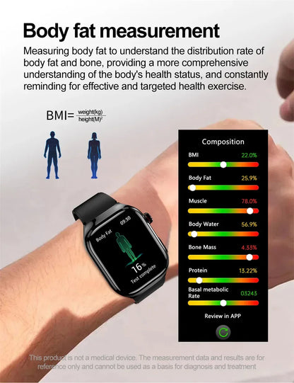 2026 New Professional-Grade Smart Watch Men ECG+PPG Uric Acid Body Fat Health Analysis IP68 Waterproof AMOLED Smartwatch Women