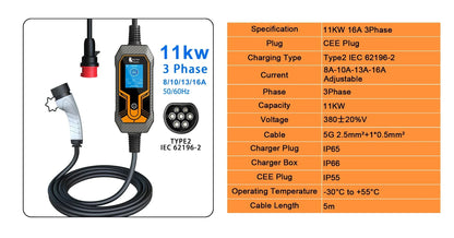 feyree 32A 7KW Type2 EV Portable Charger 3.5KW 16A 1Phase EVSE Charging Box 11KW 16A 3Phase Car Charger for Electric Vehicle