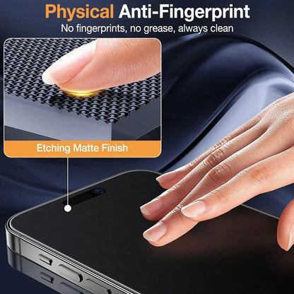 1-3Pcs Full Cover Matte Privacy Glass For iPhone 17 Pro Max 16 15 14 13 12 11 17Air 16e XS Max 7 8 Anti-Peeping Screen Protector