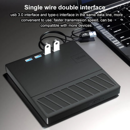 7 in 1 USB 3.0 Type C External CD DVD RW Optical Drive with SD/TF Port CD/DVD/BD -/+RW Player Burner Writer Reader for Laptop PC
