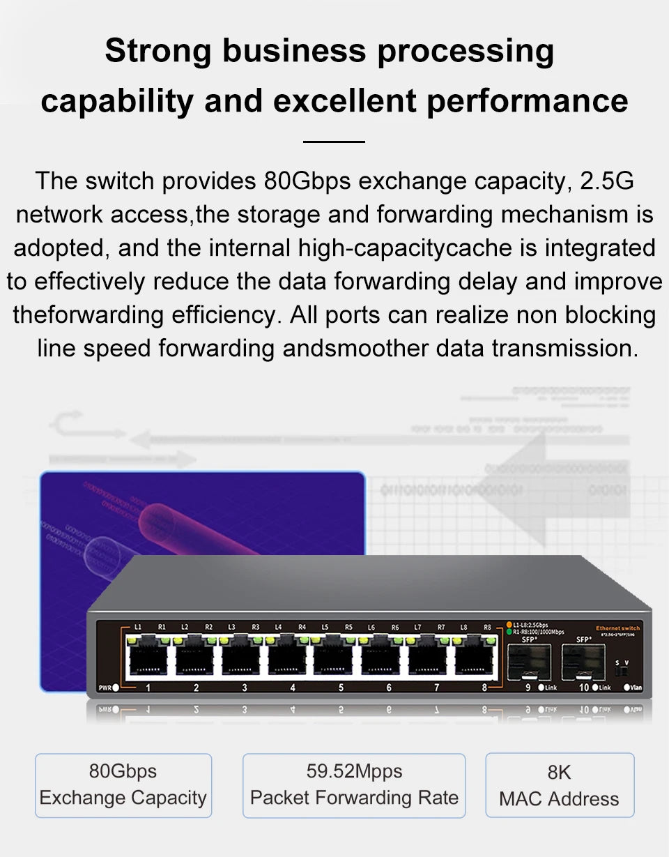 ONTi 2.5Gb Unmanaged Ethernet Switch 8 Port 2.5GBASE-T Network Switch with 10G SFP+ Port Plug and Play Fanless Homelab Switch