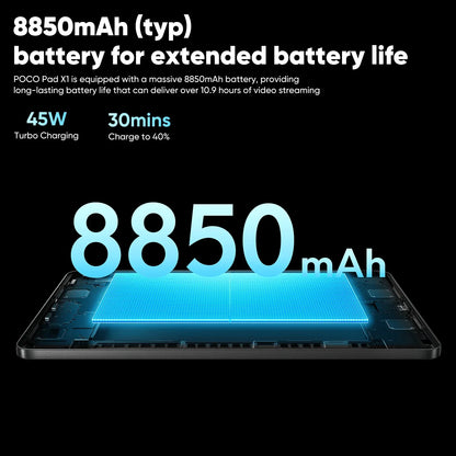 Global Version POCO Pad X1 Tablets Snapdragon 7+ Gen 3 11.2'' 144Hz Display 13MP 8850mAh 45W Turbo Charging 8GB 512GB Wi-Fi