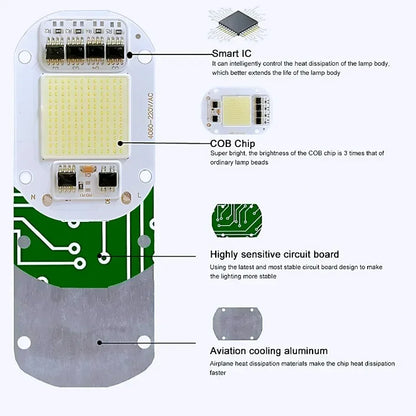 AC 220V COB Chip 50W Light Source No Need Driver For Floodlight Spotlight Lamp DIY Lighting High Brightness LED Chip 1/3/6/10PCS
