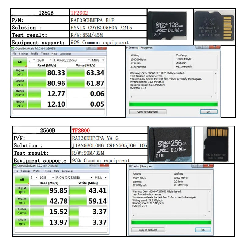 10PCS TF Card Class10 128GB 256GB cartao de memoria 32GB 64GB 16G SD Card 8G 4GB 2GB Flash Memory Card for Digital Devices