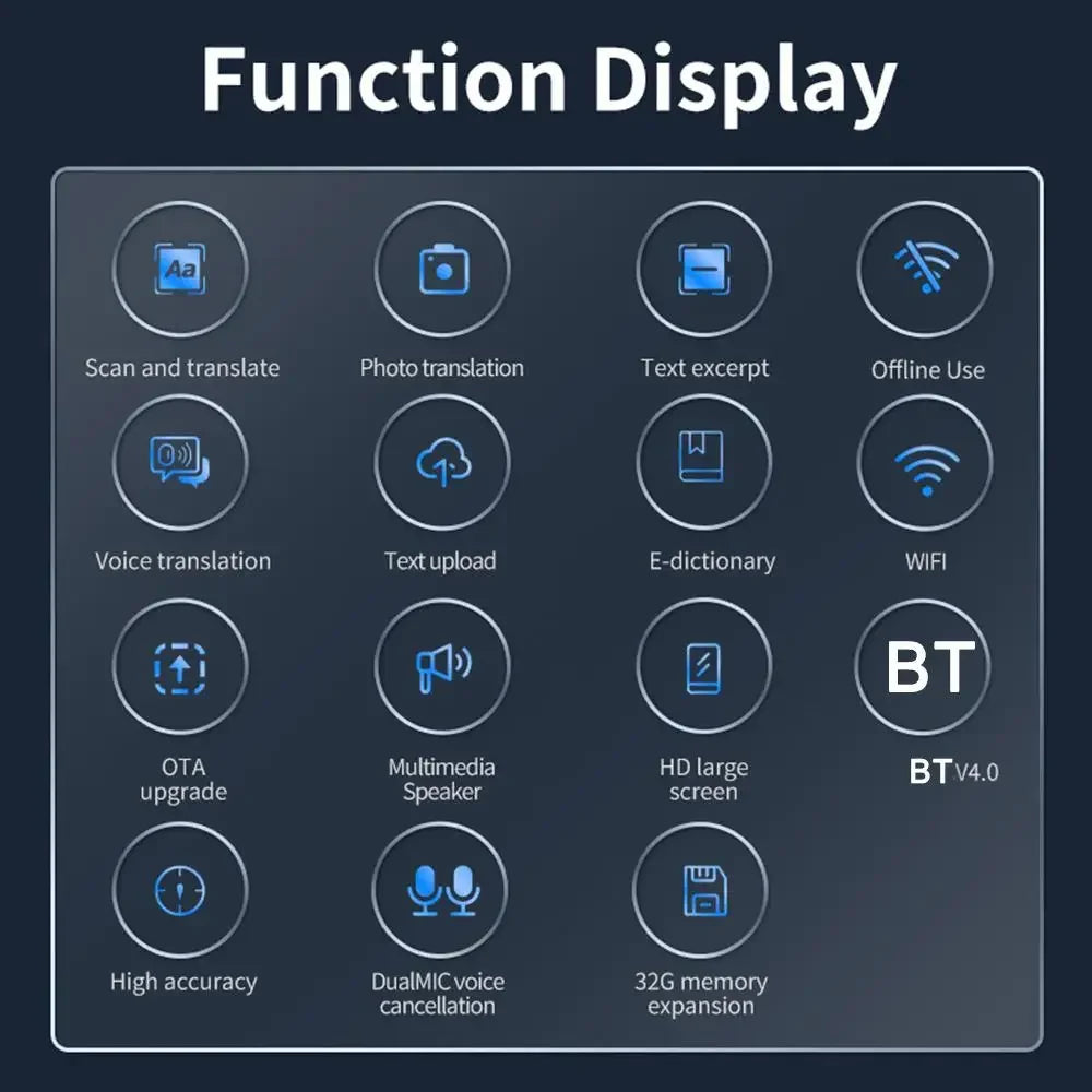 Smart AI Scan Reader Portable Voice Translator Scanner Pen WIFI AI Voice 112 Languages Translator for Dyslexia Autism