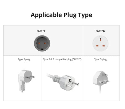 SONOFF S60 EU SONOFF Wifi Socket Wifi Smart Socket Overload Protection Timer Smart Scene Remote Control Via EWeLink Home IFTTT