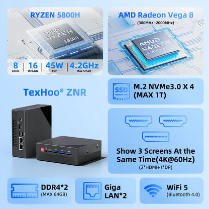 TexHoo Mini PC AMD R7 5800H 7730U up to 16G DDR4 512G NVMe Dual HDMI DP Wifi6 WDesktop Gaming Computer Dual Network Ports