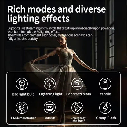 FGCLSY ZU80 Photo Studio Light COB Bi-Color 2500-8500K CRI≥95 TLCI≥97 With Diffuser LED Video Lights Fill Lighting