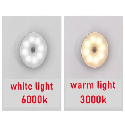 Night Light Motion Sensor Light USB LED Lamp With Switch Rechargeable Inductor Lights For Kitchen Stairs Hallway Closet Bedroom