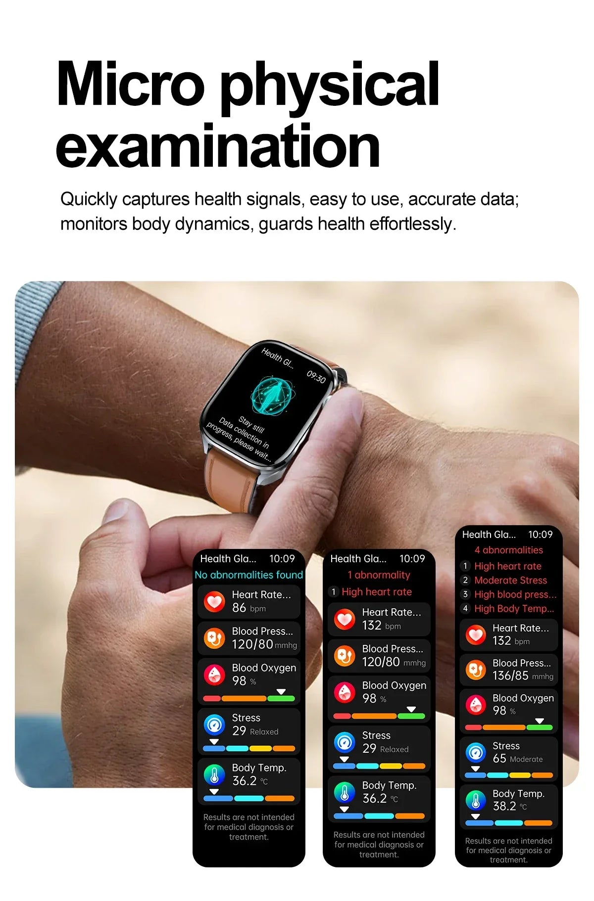 New Uric Acid Blood Lipids AI-GPT ECG Smartwatch Micro Physical Examination Body Analysis Men BT Call LED Flashlight Smartwatch