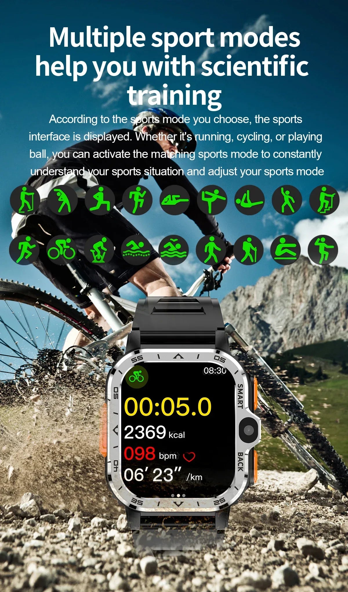 2024 New SIM Smart Watch 2.03inch 4G Network GPS Wifi NFC Dual Camera 64G ROM Storage Google Play Small mobile phone Smartwatch