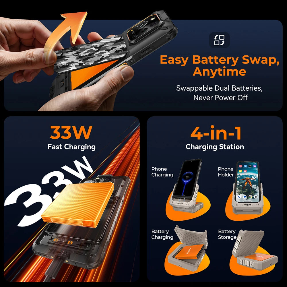 RugOne Xever 7 5G Rugged Phone Android 15 Smartphone 512GB ROM 12+12GB RAM 6.67" 120Hz AMOLED NFC 5500mAh Swappable Battery