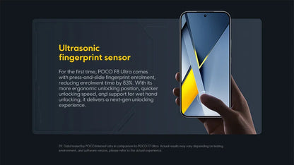 Global Version POCO F8 Ultra NFC 50MP camera 6.9" 120Hz display 6500mAh battery Smartphone Snapdragon 8 Elite Gen 5