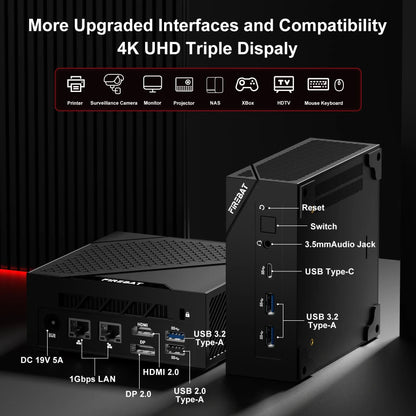FIREBAT MINI PC AM02 AMD Ryzen 5 6600H 16GB DDR5 RAM 512GB SSD WIFI6 BT5.2 Windows11 Portable Desktop Computer Network port HDMI