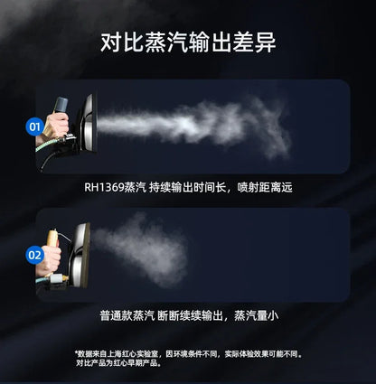 Steamer for clothes Industrial Vintage electric Steam iron Handheld steamer iron Automatic clothes iron steamer home appliances
