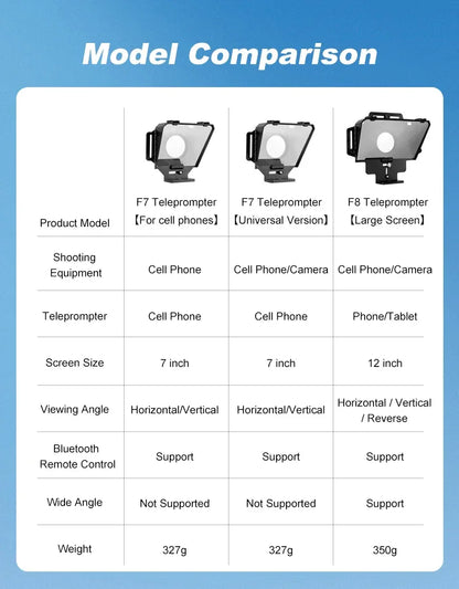 Soonpho F7 F8 Teleprompter for Tablet Laptop Smartphone Camera Bluetooth Portable Telepronter for Live Streaming Recording Video