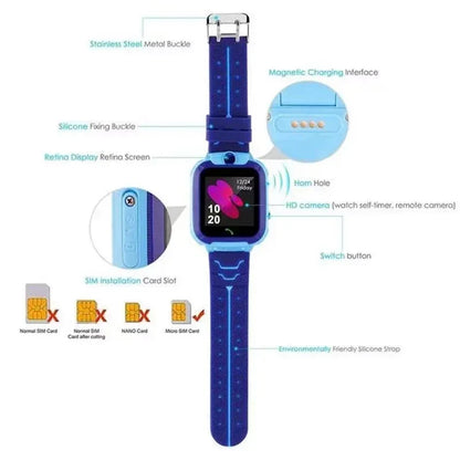 XIiaomi New5G Kids Smart Watch Sim Card Call SOS GPS Location Child Smart Watch Camera Waterproof Watch For Boys Girls Gifts