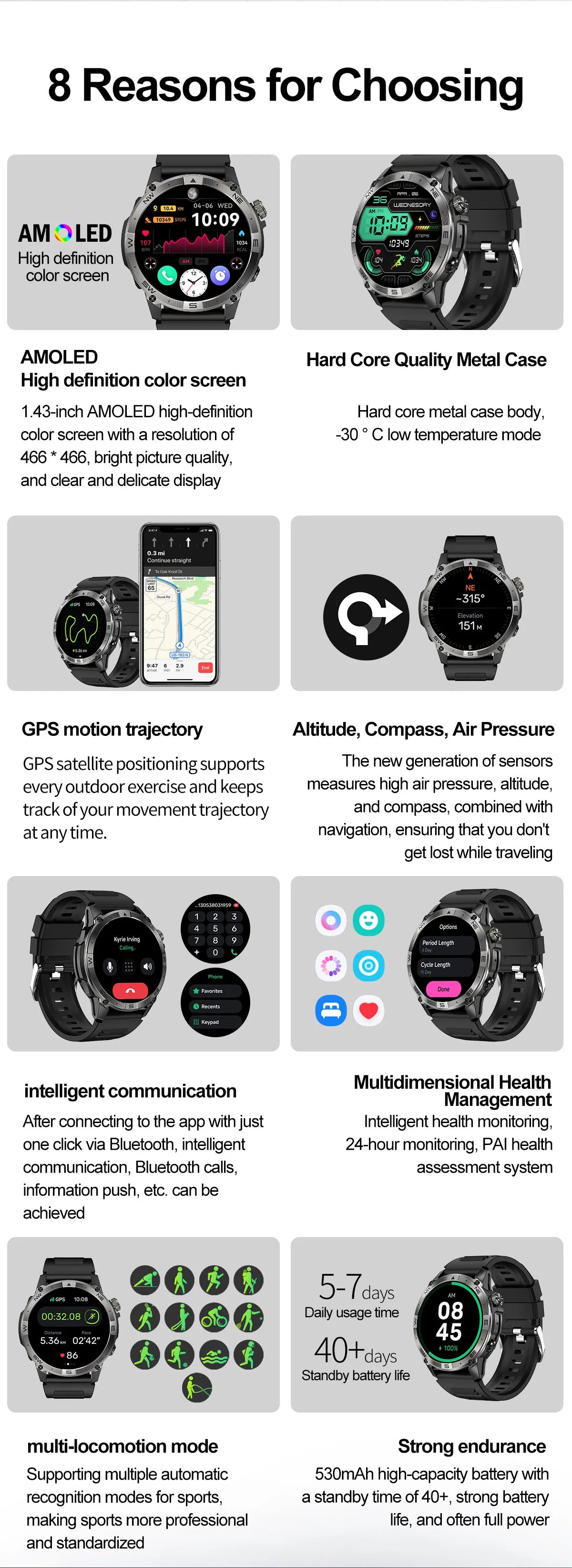 NORTH EDGE NEW GPS Smart Watch 1.43'' HD AMOLED Display Built-in GPS Altitude Barometer Compass Bluetooth Phone Call Smartwatch