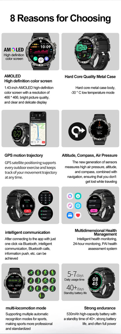 NORTH EDGE NEW GPS Smart Watch 1.43'' HD AMOLED Display Built-in GPS Altitude Barometer Compass Bluetooth Phone Call Smartwatch