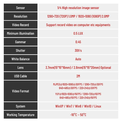 HD Portability USB Computer Camera Webcam Mini Peripheral Camera Lens Camera Full Webcam PC CCTV Outdoor Camcorder Security Vide