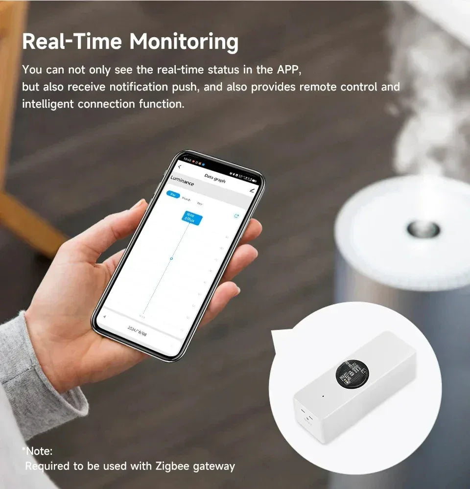 Tuya ZigBee Light Sensor Luminance Sensor Illumination Brightness Detector Home Automation with Smart Life Device Linkage Tuya