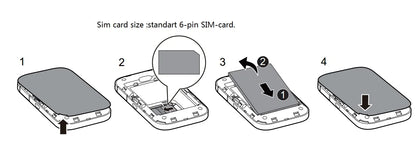 Unlocked Huawei e5573 E5573S-320 E5573bs-320 4g lte wifi router 3G 4G WiFi Hotspot Wireless Router pk e5377 e5372