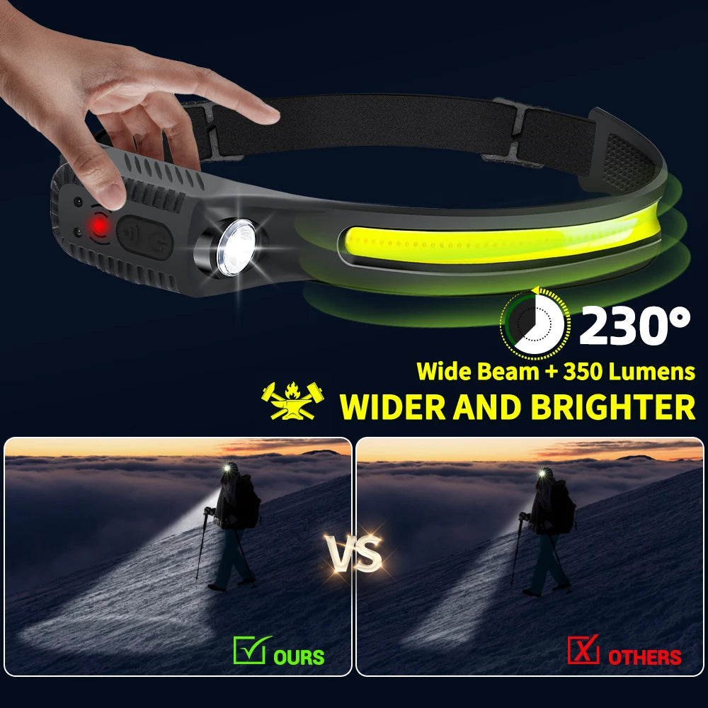 USB Rechargeable Head Torch Induction Headlamp COB LED Sensor Head Lamp Built-in Battery Flashlight 5 Lighting Modes Headlight